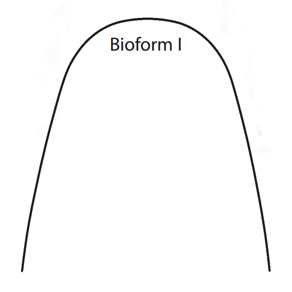 Bioform I Archform